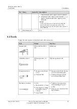 Предварительный просмотр 27 страницы Huawei SUN2000-10KTL User Manual