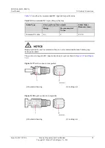 Preview for 60 page of Huawei SUN2000-10KTL User Manual