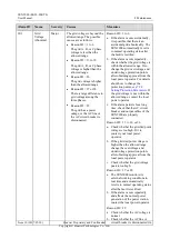 Preview for 123 page of Huawei SUN2000-10KTL User Manual