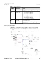 Preview for 15 page of Huawei SUN2000-10KTLM1 User Manual