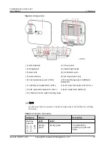 Preview for 17 page of Huawei SUN2000-10KTLM1 User Manual