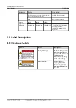 Preview for 19 page of Huawei SUN2000-10KTLM1 User Manual