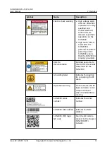 Preview for 20 page of Huawei SUN2000-10KTLM1 User Manual