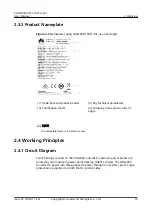 Preview for 21 page of Huawei SUN2000-10KTLM1 User Manual