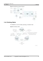 Preview for 22 page of Huawei SUN2000-10KTLM1 User Manual