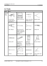 Preview for 26 page of Huawei SUN2000-10KTLM1 User Manual