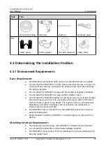 Preview for 27 page of Huawei SUN2000-10KTLM1 User Manual