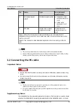 Preview for 41 page of Huawei SUN2000-10KTLM1 User Manual