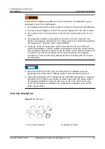 Preview for 48 page of Huawei SUN2000-10KTLM1 User Manual