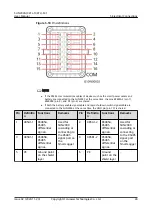 Preview for 56 page of Huawei SUN2000-10KTLM1 User Manual