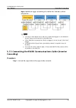 Preview for 59 page of Huawei SUN2000-10KTLM1 User Manual