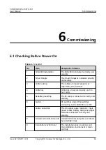 Preview for 67 page of Huawei SUN2000-10KTLM1 User Manual