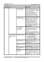 Preview for 81 page of Huawei SUN2000-10KTLM1 User Manual