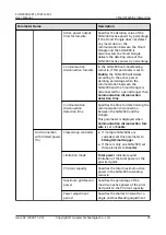 Preview for 82 page of Huawei SUN2000-10KTLM1 User Manual