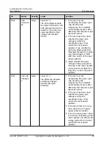 Preview for 94 page of Huawei SUN2000-10KTLM1 User Manual