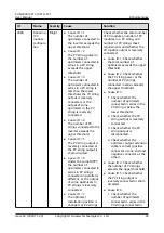 Preview for 100 page of Huawei SUN2000-10KTLM1 User Manual