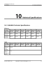 Preview for 104 page of Huawei SUN2000-10KTLM1 User Manual