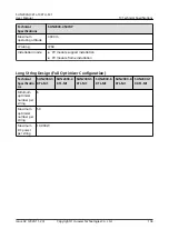 Preview for 111 page of Huawei SUN2000-10KTLM1 User Manual