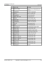 Preview for 113 page of Huawei SUN2000-10KTLM1 User Manual