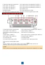 Preview for 3 page of Huawei SUN2000-125KTL-JPH0 Quick Manual