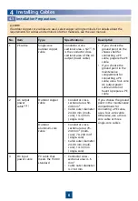 Preview for 7 page of Huawei SUN2000-125KTL-JPH0 Quick Manual