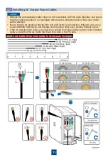 Preview for 12 page of Huawei SUN2000-125KTL-JPH0 Quick Manual