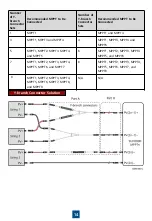 Preview for 15 page of Huawei SUN2000-125KTL-JPH0 Quick Manual