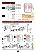 Предварительный просмотр 10 страницы Huawei SUN2000-12KTL Quick Manual