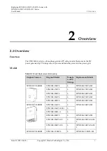 Preview for 14 page of Huawei SUN2000-15KTL-50KTL-M3 Series User Manual