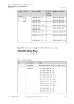 Preview for 15 page of Huawei SUN2000-15KTL-50KTL-M3 Series User Manual