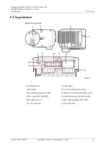 Preview for 18 page of Huawei SUN2000-15KTL-50KTL-M3 Series User Manual