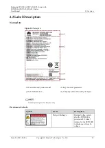 Preview for 19 page of Huawei SUN2000-15KTL-50KTL-M3 Series User Manual