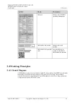 Preview for 21 page of Huawei SUN2000-15KTL-50KTL-M3 Series User Manual