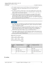 Preview for 60 page of Huawei SUN2000-15KTL-50KTL-M3 Series User Manual