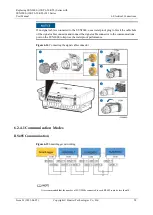 Preview for 65 page of Huawei SUN2000-15KTL-50KTL-M3 Series User Manual