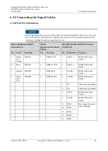 Preview for 70 page of Huawei SUN2000-15KTL-50KTL-M3 Series User Manual