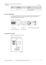 Предварительный просмотр 12 страницы Huawei SUN2000-175KTL-H0 User Manual