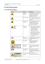 Предварительный просмотр 16 страницы Huawei SUN2000-175KTL-H0 User Manual