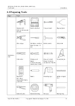 Предварительный просмотр 22 страницы Huawei SUN2000-175KTL-H0 User Manual