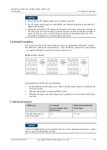 Preview for 44 page of Huawei SUN2000-175KTL-H0 User Manual