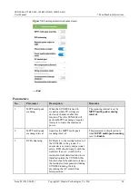 Preview for 60 page of Huawei SUN2000-175KTL-H0 User Manual