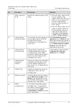 Preview for 62 page of Huawei SUN2000-175KTL-H0 User Manual