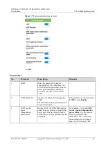 Preview for 68 page of Huawei SUN2000-175KTL-H0 User Manual