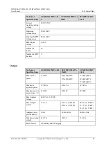 Предварительный просмотр 88 страницы Huawei SUN2000-175KTL-H0 User Manual