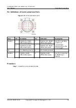 Предварительный просмотр 50 страницы Huawei SUN2000-196KTL-H0 User Manual