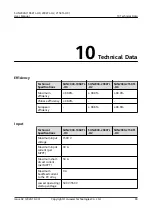 Предварительный просмотр 97 страницы Huawei SUN2000-196KTL-H0 User Manual