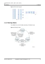 Preview for 19 page of Huawei SUN2000-20KTL-M3 User Manual