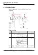 Preview for 34 page of Huawei SUN2000-20KTL-M3 User Manual