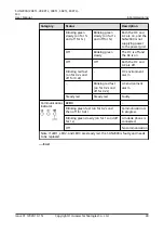 Preview for 55 page of Huawei SUN2000-20KTL-M3 User Manual