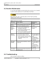 Preview for 61 page of Huawei SUN2000-20KTL-M3 User Manual